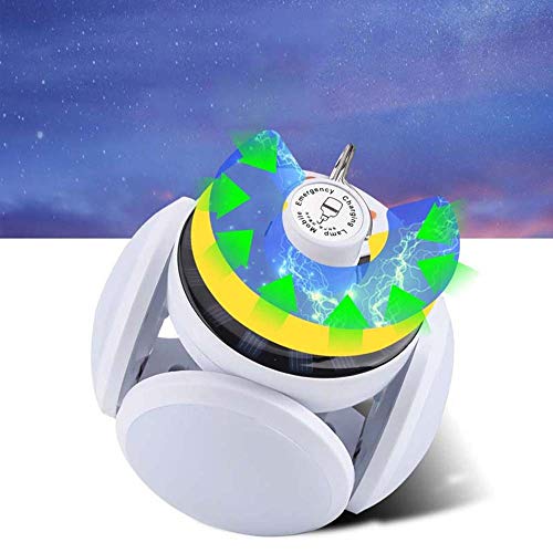 gdfh High-Brightness Solar Led Rechargeable Bulbs, Mobile Night Market Stall Lights, Outdoor Emergency Lighting, Camping Lights