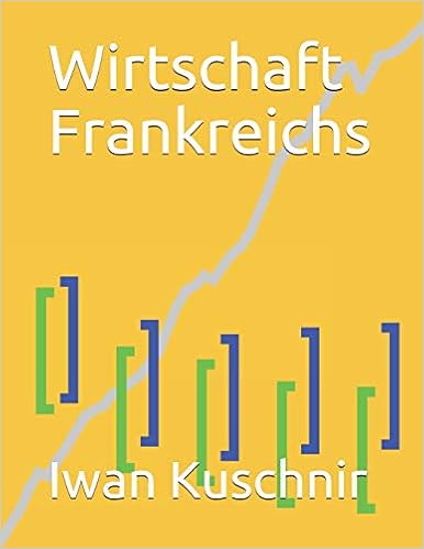 Wirtschaft Frankreichs
