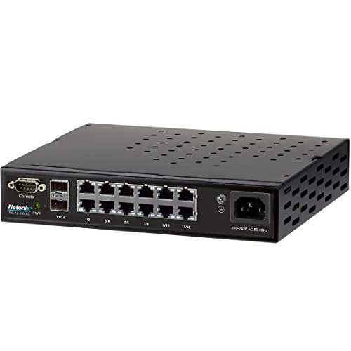 Netonix WS-12-250-AC WISP Switch …