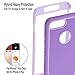 ULAK iPhone 7 Plus Case, iPhone 7 Plus Case Purple, Slim Shockproof Flexible TPU Bumper Case Durable Anti-Slip Slim Front and Back Hard Protective Cover for Apple iPhone 7 Plus 5.5 inch Purple