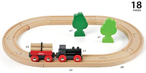 BRIO Little Forest Train