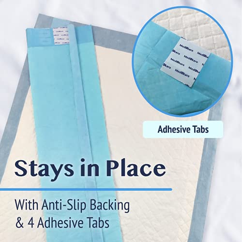 Medokare Disposable Bed Pads Pack of 36, 36 x 24 Inch Absorbent