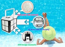 Imengnie Ultra Fine Filter Basket 9991460-R1