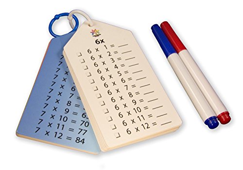 5 Fun+Tree+Books+Multiplication+Markers