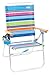 Rio Beach Hi-Boy High Seat 17