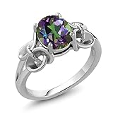 Sterling Silver Mystic Topaz Ring Green Oval 9X7MM (2.30 cttw, Available in size 5, 6, 7, 8, 9)