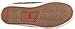 Levi's Shoes Baby Boy's Turner Nappa (Toddler/Little Kid/Big Kid) Black/Tan 11 M US Little Kid