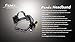 EdisonBright Fenix Flashlight Headband Battery Carry case Bundle