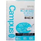 Kokuyo Campus Todai Series Pre-Dotted Loose Leaf Paper for Binders - B5 (6.9" X 9.8") - 6 mm Rule - 36 Lines X 100 Sheets - 26 Holes
