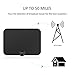 TEC.BEAN Indoor Amplified HD TV Antenna 50 Mile Range with Detachable Amplifier Signal Booster, USB Cable and 16.5FT High Performance Cable(Black)