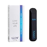 GLOW Aromatherapy Personal Pen Diffuser - Natural Mint and Lavender Extracts Infused with Collagen, L-Carnitine, Glutathione, B-Ionone for a Healthy Glow