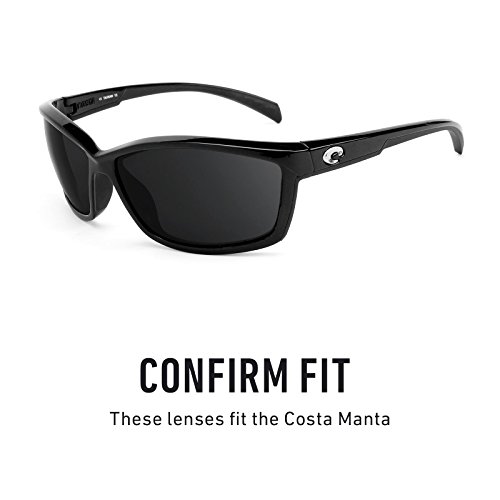Revant Replacement Lenses for Costa Manta Polarized Midnight Sun MirrorShield