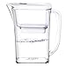 JETERY 8-Cup Water Filter Pitcher, Long-Lasting Fast Filtration(200 Gallon) Patented ACF Military Technology, Cool Water Purifier Pitcher