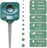 Pestbye Twinpack Solar Cat Repellent Ultrasonic Ground Stake Grounding view 4