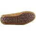 UGG Women's Chickaree