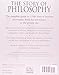 Story of Philosophy