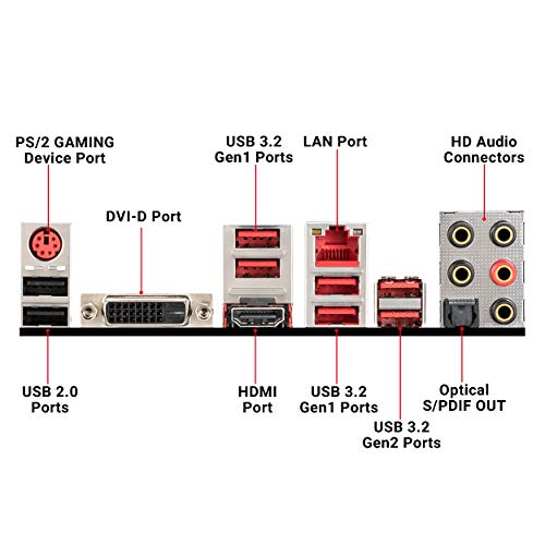 Msi X470 Gaming Plus Max Moederbord - Image 3