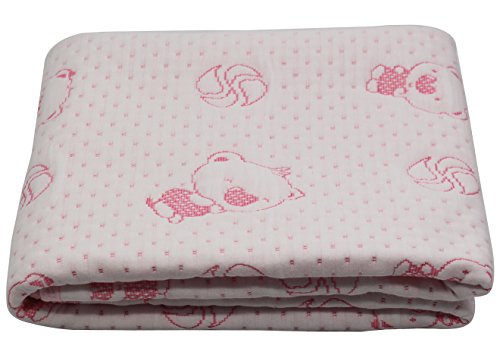 LUXEHOME Breathable Waterproof Urine Underpads, Changing Pad, Mattress Pad Sheet Protector for Baby Children or Adults (1pcs Pink bear)
