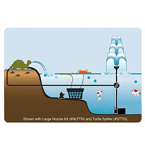 Pond Boss Replacement Pond Pump - 1/2in. Ports, 225 GPH, 7-Ft. Max. Lift, Model# PP225