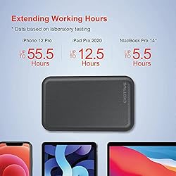 Excitrus 83W Power Bank Pro, USB C Real Ultra Slim