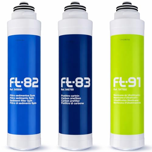 Replacement Filter for FT-LINE 3. Activated Carbon Water Filter System with UF Filtration without Tap Including Connection Set Suitable for SPRUDELUX Sprudel-Lok, Water Carbonators, Sparkling Systems