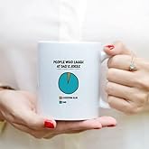 Dad Joke Pie Chart Mug – Funny 11 oz Ceramic Coffee Cup – Hilarious Gift for Dad Who Loves Corny Jokes – Father’s Day or Birthday Present