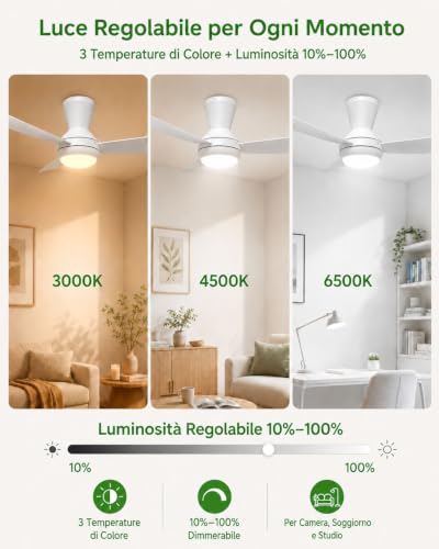 Airwit Ceiling Fan with Adjustable LED Light, 106 cm, 3 Snap-on Blades, Silent Ceiling Fan with Remote Control for Bedroom Living Room Kitchen, 6 Speeds, Quick Assembly, White