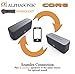 Alphasonik CORE Home Wireless Bluetooth Portable Speaker with HD Sound and Bass, Built-in Mic, Micro USB, Auxilliary 3.5mm and Built in 2000mah Long Lasting Battery for iPhone, Samsungthumb 2