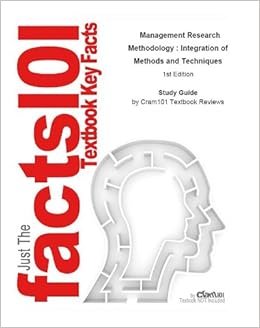 Research methododology methods tools and techniques