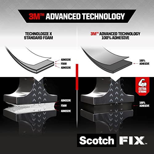 Scotch-Fix Double Sided Extreme Mounting Tape for Outdoor Use, 19mm x 1.5m - For Extreme Outdoor Use, with Advanced 3M Technology, Black