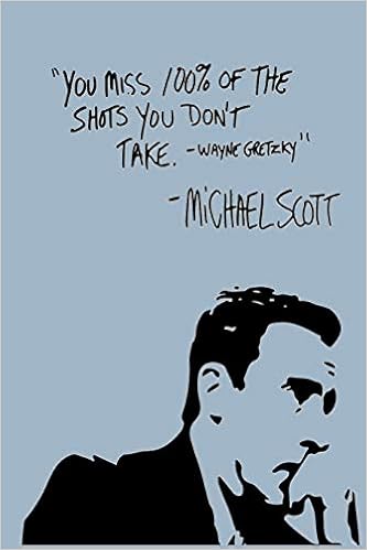 pics You Miss 100 Percent Of The Shots You Don't Take Wayne Gretzky Michael Scott take wayne gretzky michael scott