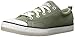 KEEN Women's Elsa Sneaker, Deep Lichen, 8.5 M US