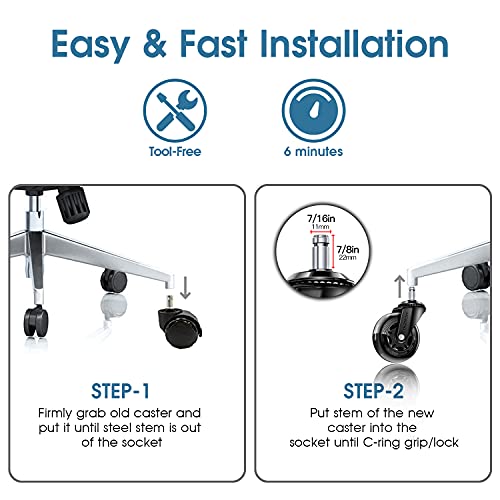 HOKEKI Office Chair Wheels, Heavy Duty Casters Set of 5, Caster Wheels