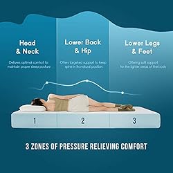 6 Inch Memory Foam Mattress Medium-Firm Mattress