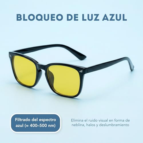 Primora Goods Blue Light Blocking Glasses Men and Women - Yellow Anti-Glare Lenses for Screens and Night Driving - Reduce Visual Fatigue, Glare and Improve Clarity