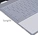 CASEBUY Ultra Thin Soft Clear Keyboard Cover for Google Pixelbook 12.3