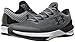 Under Armour Men's Charged Controller Basketball Shoe, Rhino Gray (076)/Black, 7.5