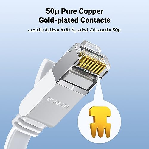 UGREEN Ethernet Cable Cat6 10M Gigabit Flat Network Coed 1000Mbps High-Speed Shielded Internet Cable RJ45 Ethernet Wire Patch Compatible for Laptop, PC, PS5 PS4, TV, Modem, Router, Hub, Switch