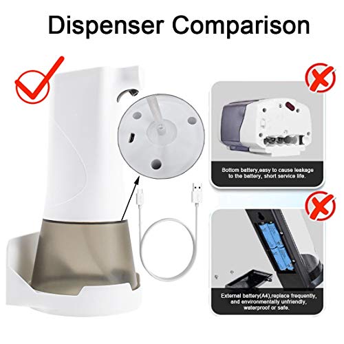 POLARPRA 12 oz Touchless Foaming Dispenser Rechargable Auto Soap Dispenser Stand or Wall Mounted for Toilet/Kitchen/Countertop/Bathroom