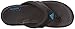 adidas Performance Men's Raggmo 2 Thong Sandal