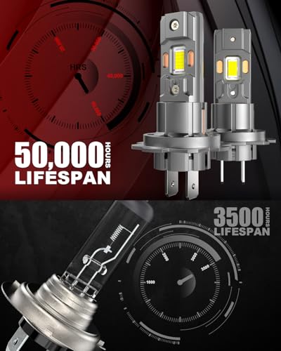 Tongruiting H7 LED Headlight Bulb, 110W 40000LM 6500K White H7 Headlight Bulb with Fan, 900% Brighter 1:1 Size Car H7 LED, Plug and Play Easy Installation, Pack of 2
