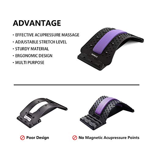 Spine Deck Back Stretcher with Acupressure Points, MultiLevel