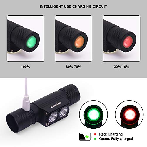 Rechargeable LED Headlamp, Super Bright 1200 Lumen, 2000mAh Battery