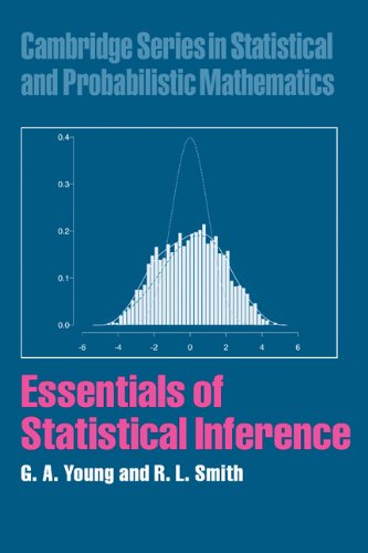 Essentials Of Statistical Inference Cambridge Series In Statistical And Probabilistic Mathematics Book 16 1 Young G A Smith R L Amazon Com