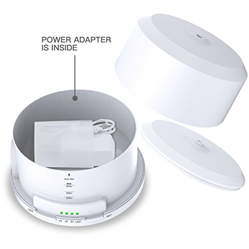 Essential Oil Diffuser 2 Pack, BAXIA TECHNOLOGY 450ml Aromatherapy Diffusers for Essential Oils Ultrasonic Humidifier with 4 Timer Settings Mist, 8 LED Color Moon Light and Waterless Auto Shut-off