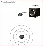 amphony wireless subwoofer kit