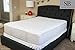 Spahr Bedding Waterproof Mattress Protector - Smooth Protective Mattress Cover from Stains & Odors - Breathable and Noiseless - Vinyl Free Bed Topper - Twin Size