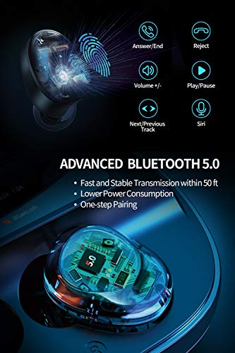 Wireless Earbuds with Charging Case, MakThing 5.0 Bluetooth Earphones, IPX7 Waterproof Hi-Fi True St - //coolthings.us