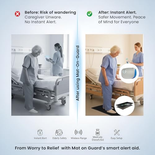 Mat-On-Guard IP-100ng. Floor Pressure Sensor Mat for the Elderly and Dementia Care Patients. Wireless with a Portable Alarm Receiver. Now medically disinfected and Sealed.