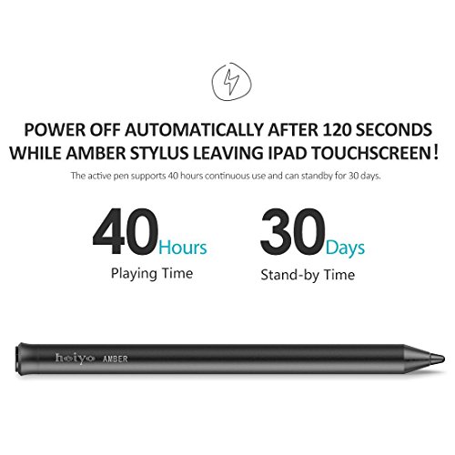 Stylus Pen iPad Pencil, Heiyo Active Capacitive Digital Pens Supporting